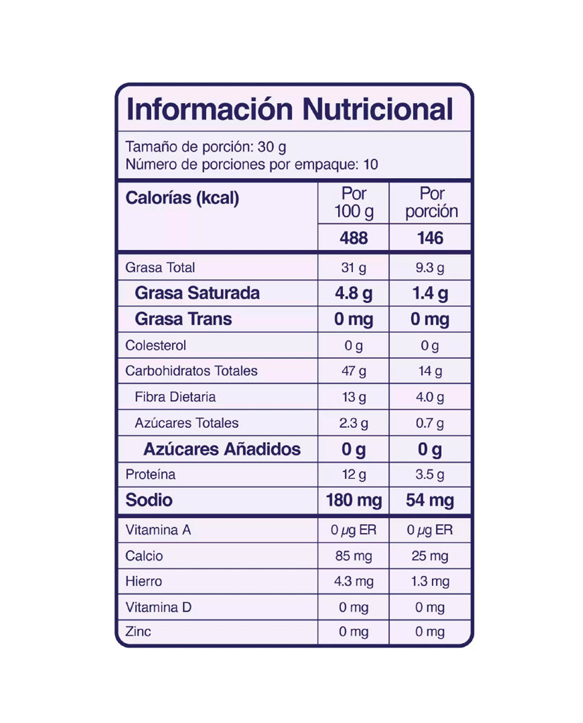 Granola cocoa fudge cake Why not 300 gr