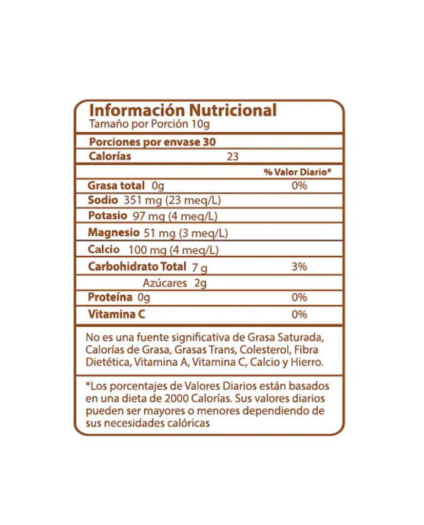 Hidratante limonada de coco Going 300 gr