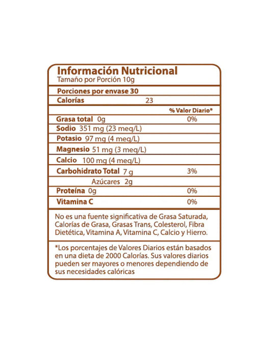 Hidratante limonada de coco "Going" 300 gr