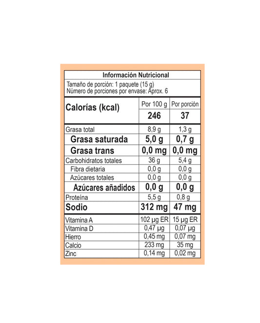 Mini pandeyucas Alcaguete 15 gr