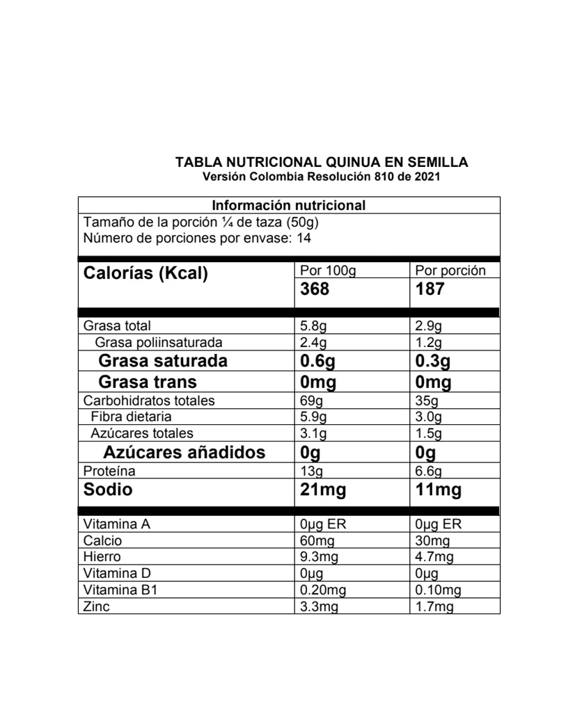 Semilla quinua Karavansay 700 gr