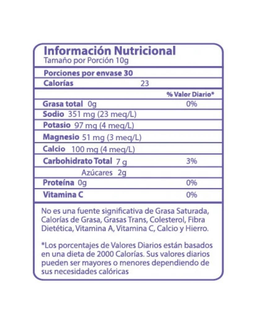 tabla nutricional Hidratante uva Going