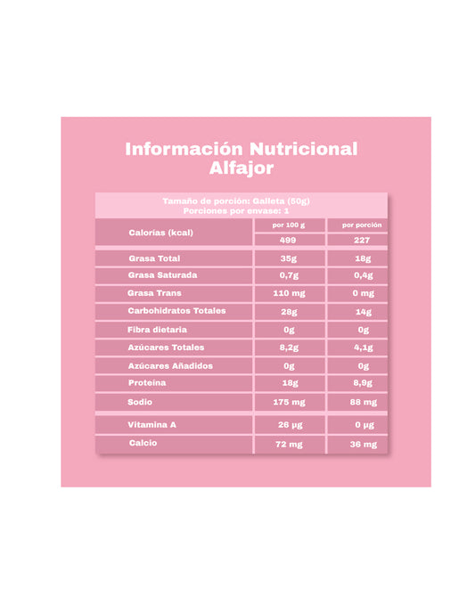 Alfajor Keto Sin remordimiento 50 gr