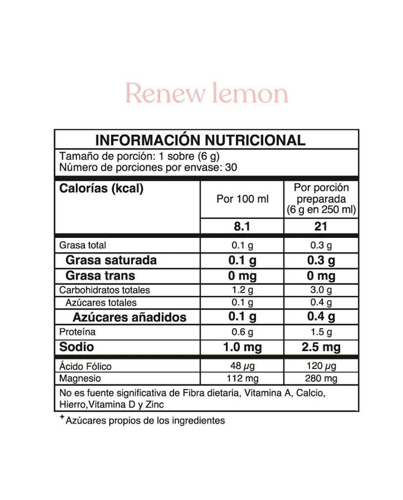 Renew limón Savvy 180 gr