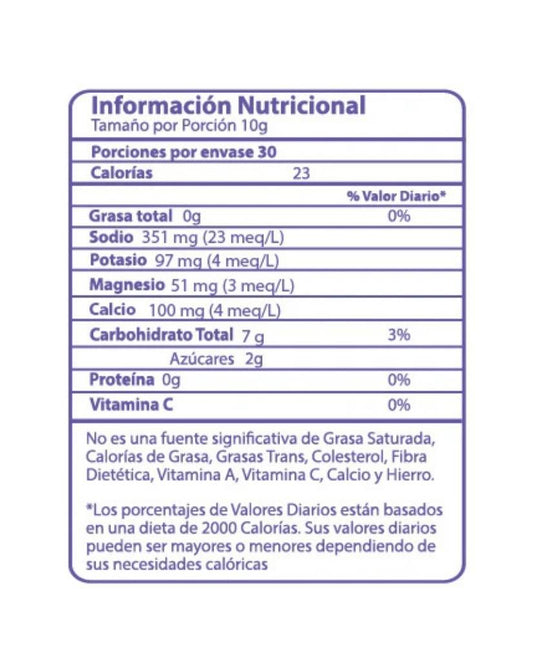 tabla nutricional Hidratante uva Going